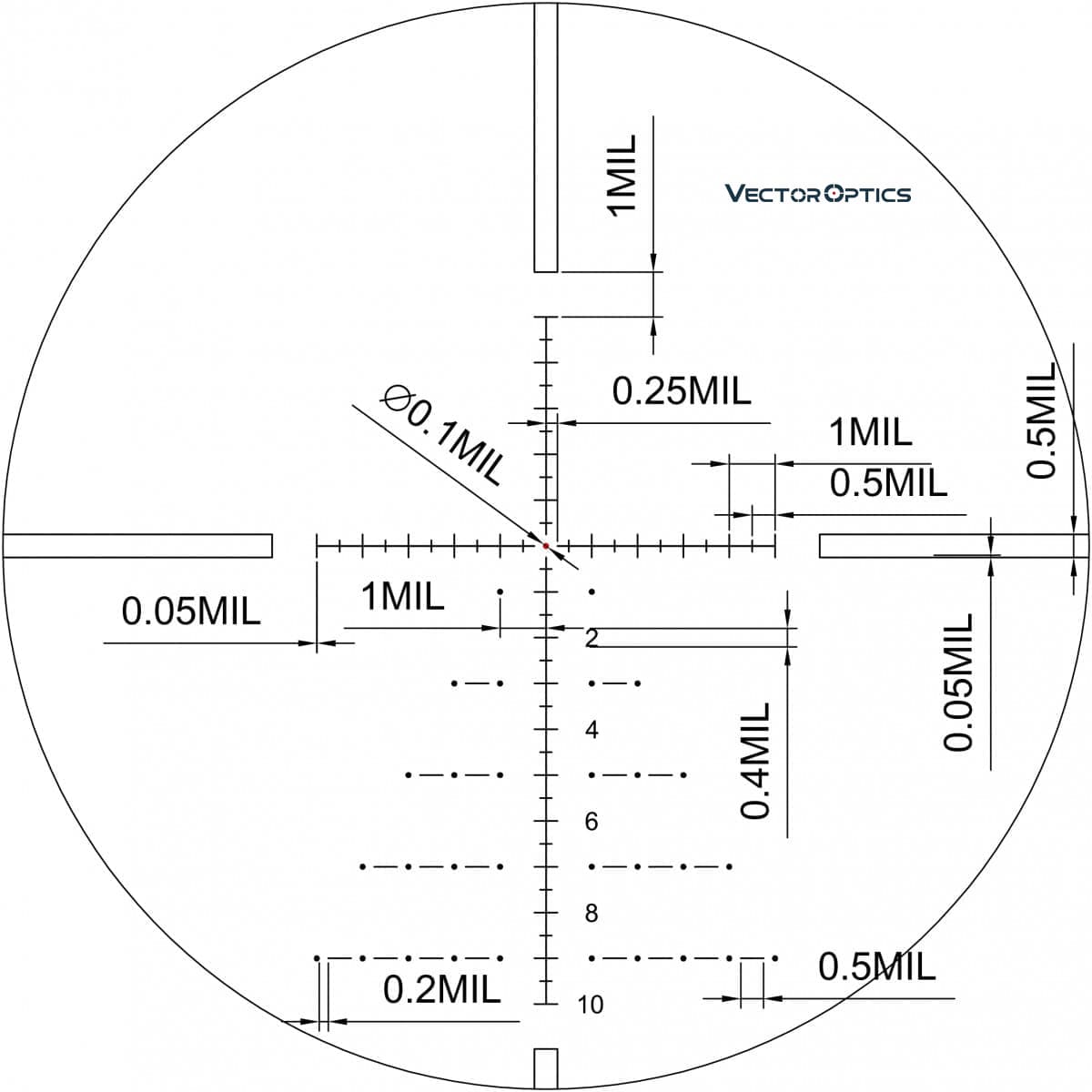 Vector Optics Paragon Gen II 5-25x56 SFP VPA-2 MIL 0.1 MRAD LT 30mm Rifle Scope