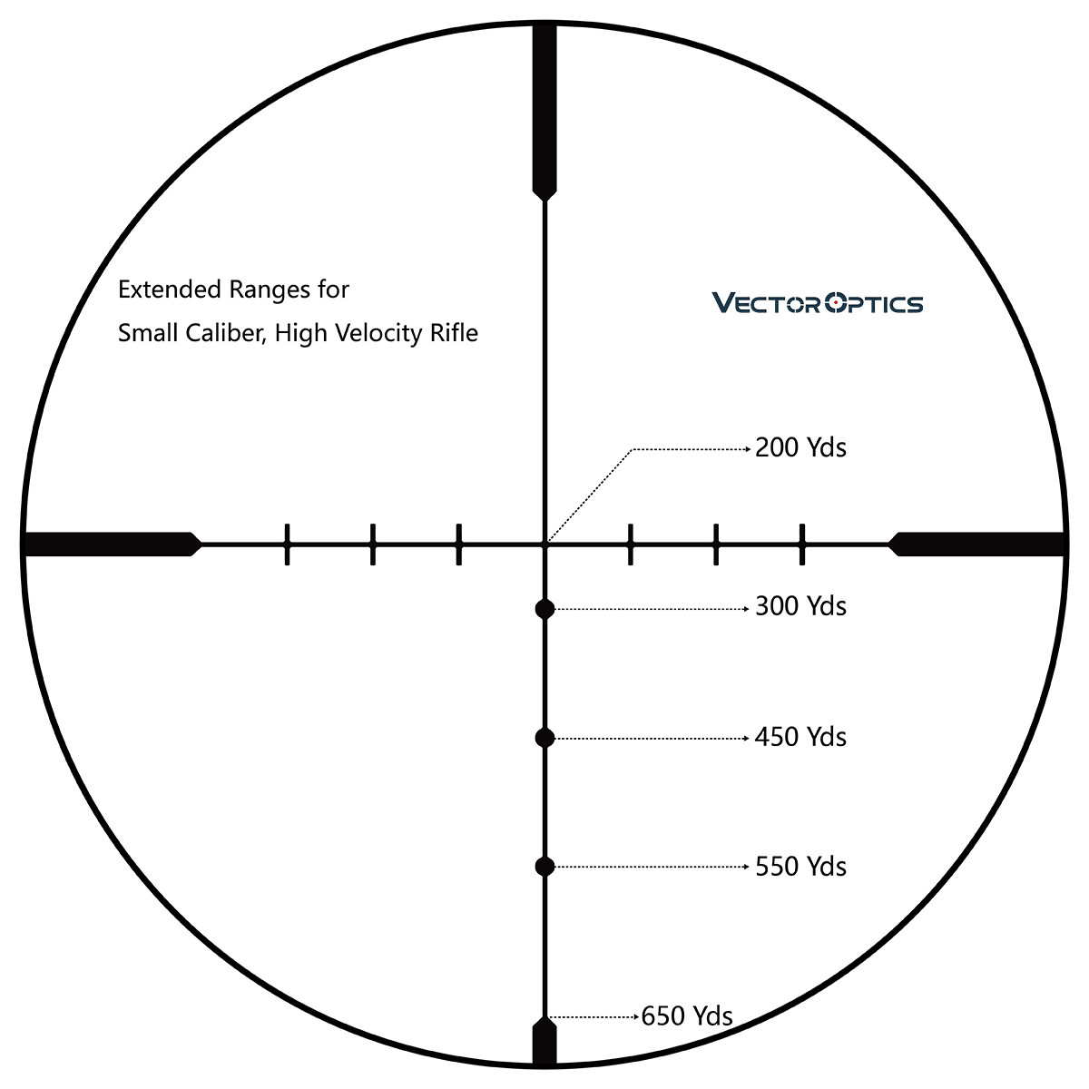 Vector Hugo 6-24x50 SFP Side Focus BDC Non IR Rifle Scope - Free Mounts