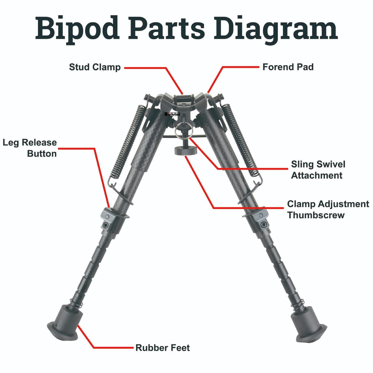 Vector Optics Rokstad 6-9 inch Fixed Bipod for Q/D Swivel with Carbon Fibre Legs