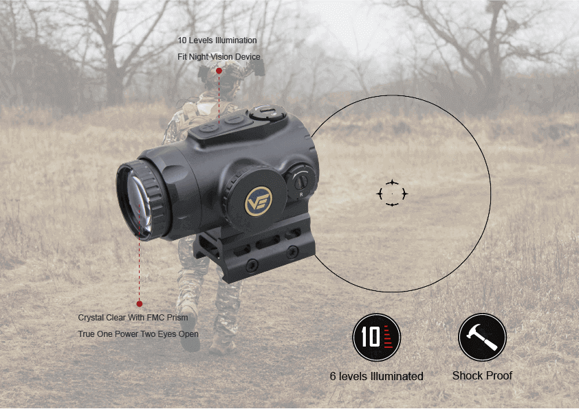 Vector Optics Paragon 1x16 Micro Prism Scope