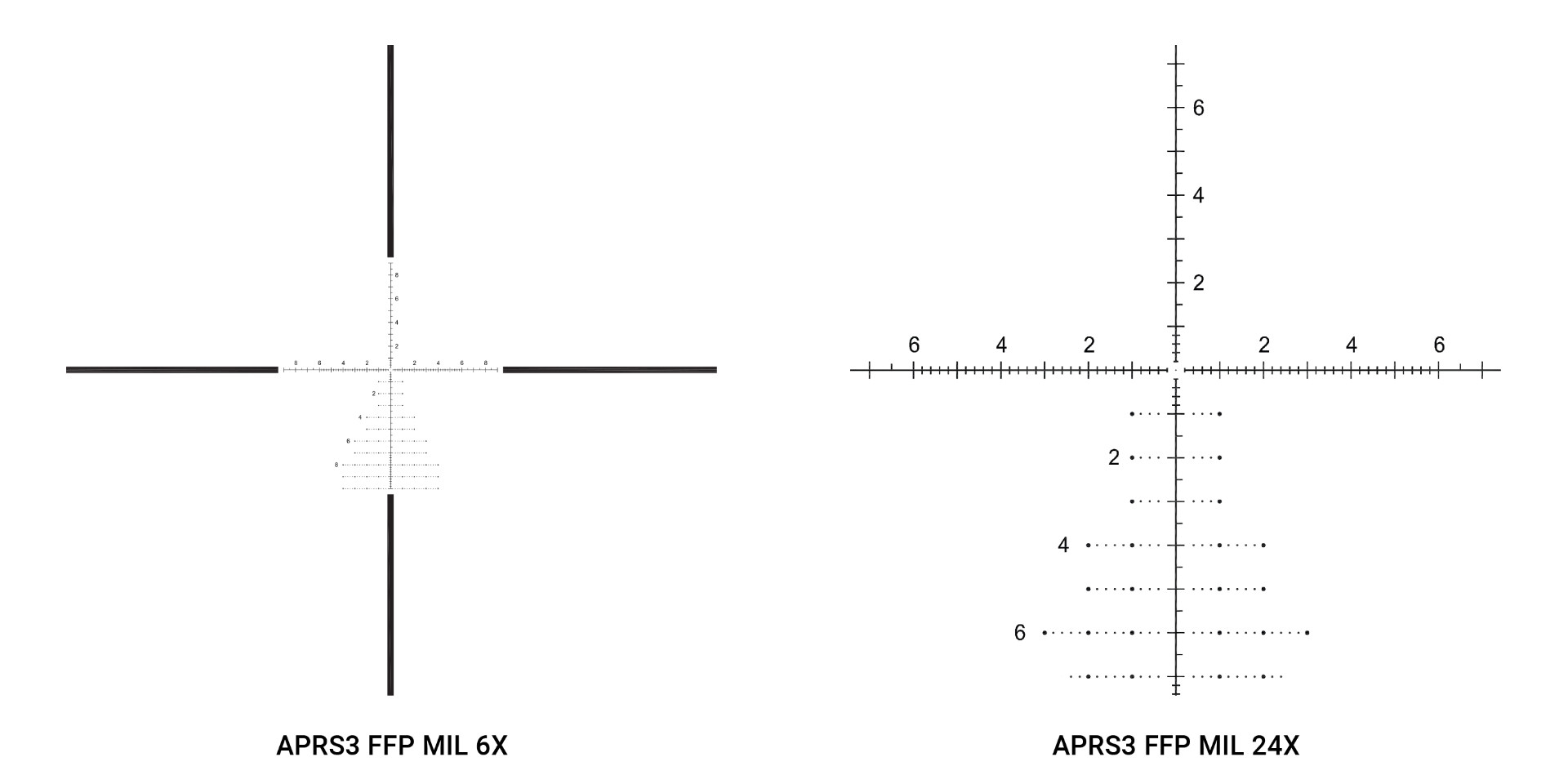 Athlon Midas TAC 6-24x50 FFP MIL APRS3 Non IR Rifle Scope