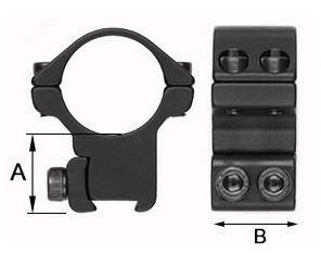 **OPEN BOX RETURN** WULF by Sportsmatch ATP65 1 inch Two Piece High Adjustable Scope Mounts - OBR25