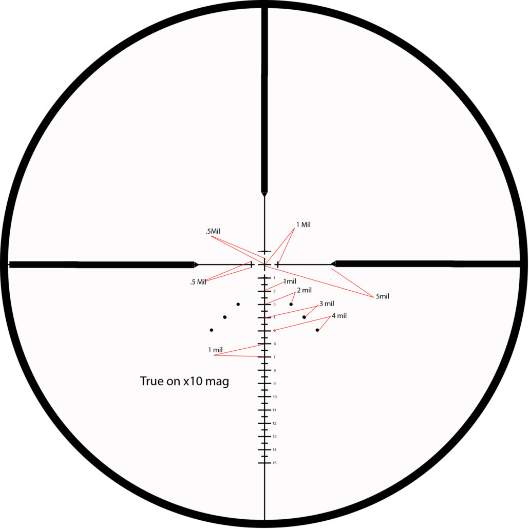 MTC Copperhead F2 4-16x44 SFP Illuminated AMD2 1cm Clicks Riﬂe Scope