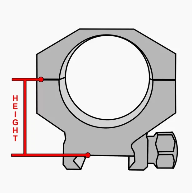 Athlon Armor 30mm High Rings 