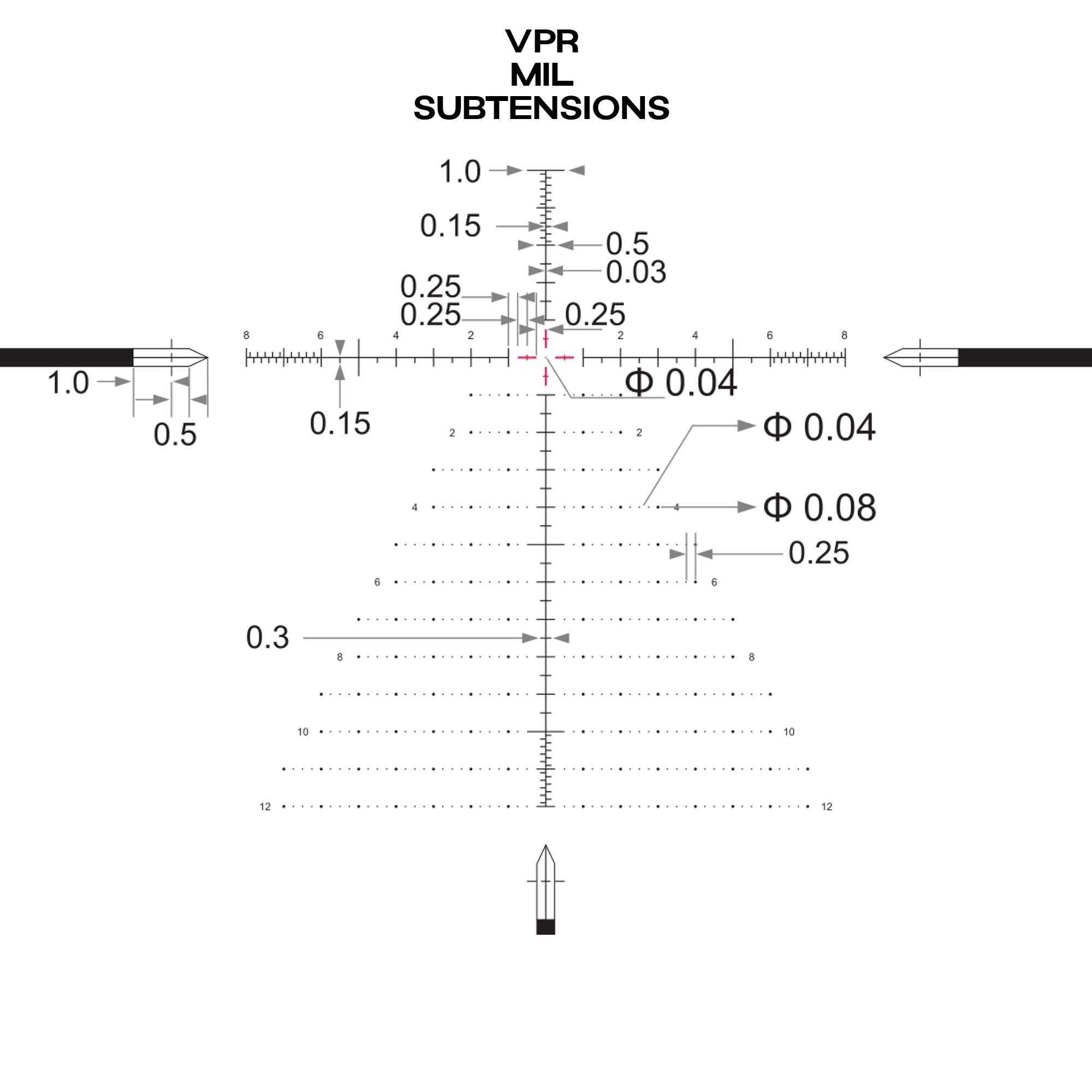 WIN A: Arken Optics EP5 GEN2 7-35x56 IR VPR MIL FFP 0.1MRAD 34mm Rifle Scope