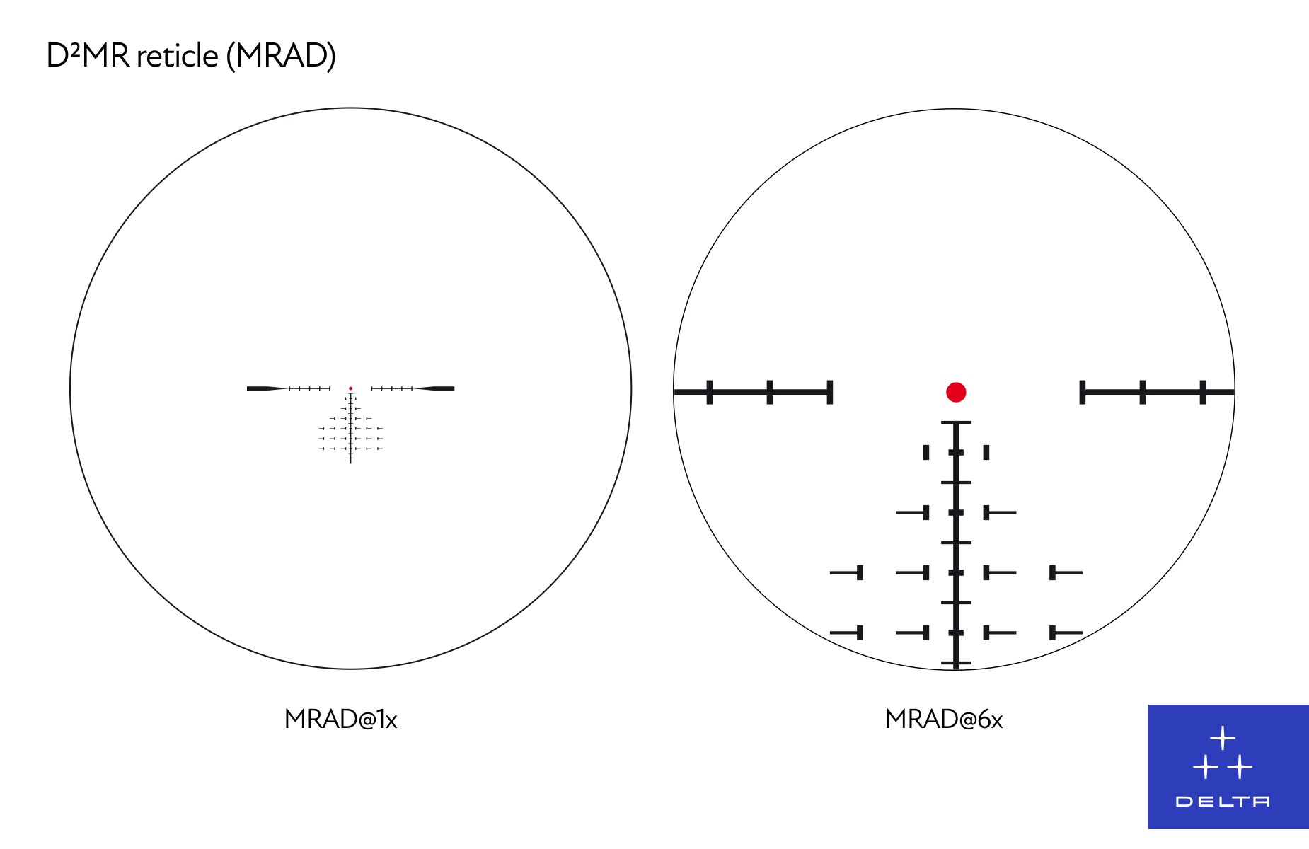 Delta D²MR Reticle