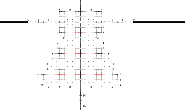 Schmidt & Bender PM II High Power 3-27x56 FFP GR2ID DT II+ MTC LT ST Zero Stop Locking Turret 0.1 MRAD CCW Rifle Scope