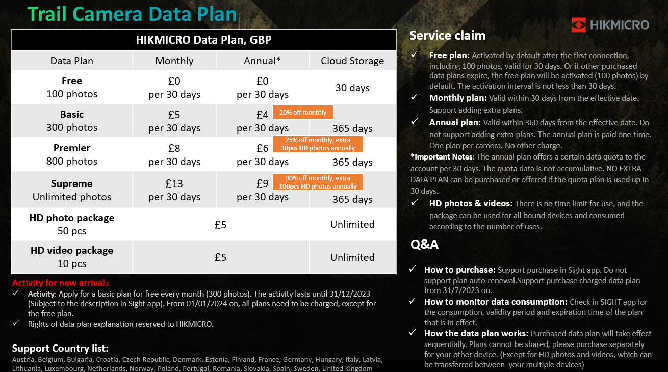 HIMICRO HM-M15 Data Price Pan