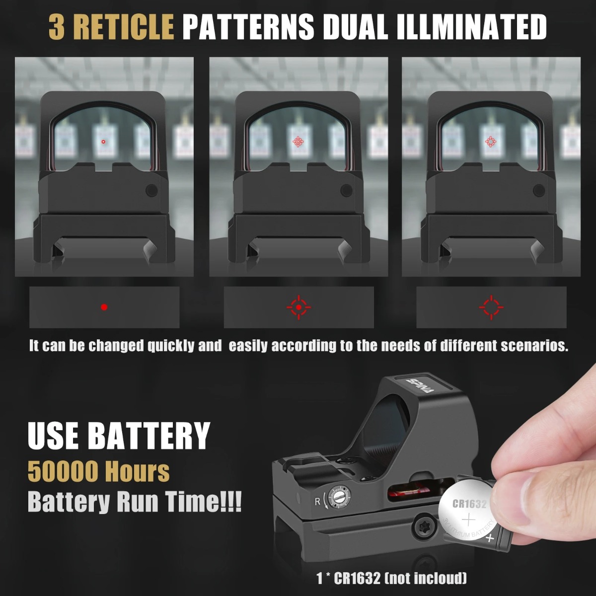 SPINA Optics Agony RMR Compact Micro Tactical 3MOA Red Dot Sight