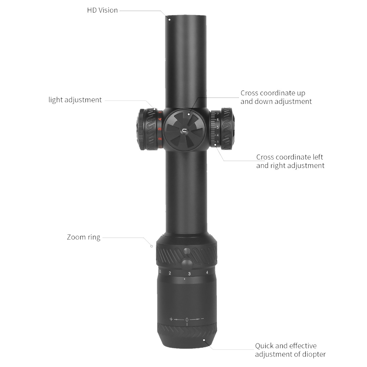 T-eagle HR 1.25-6x20 Illuminated SFP MOA 1/2 MOA Rifle Scope with Rings