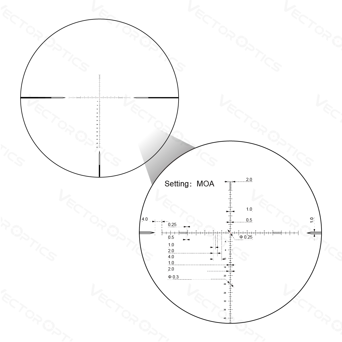 Vector Optics Orion Pro Max 6-24X50 FFP Illuminated 1/4 MOA Zero Stop Riflescope
