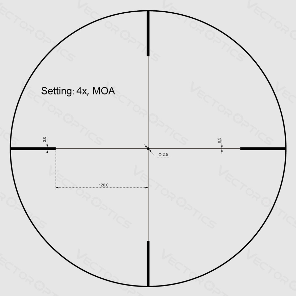 Vector Optics Forester Jr 1-4x24 SFP VFD-3 1/2MOA 30mm Rifle Scope