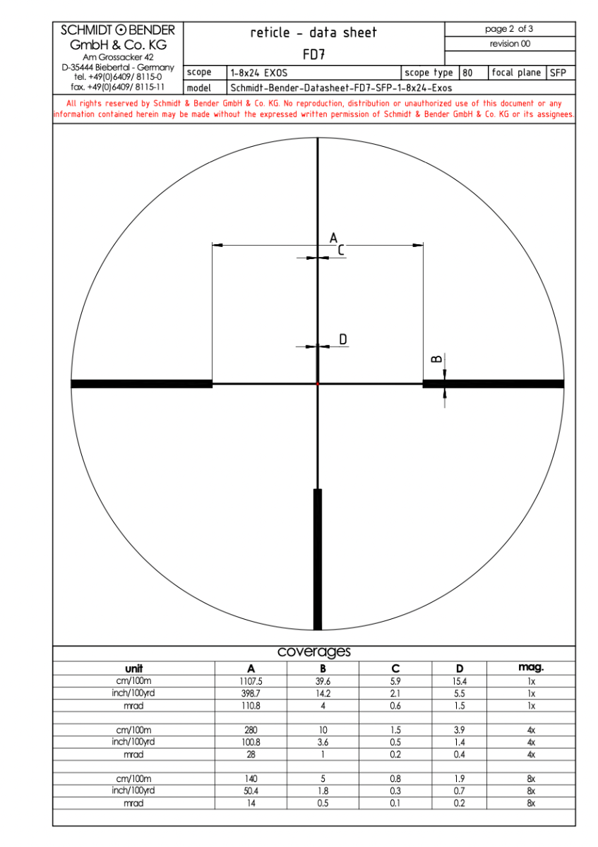 Schmidt & Bender 1-8x24 Exos LM FD7 TMR 1cm cw Posicon CT / Posicon CT Rifle Scope 