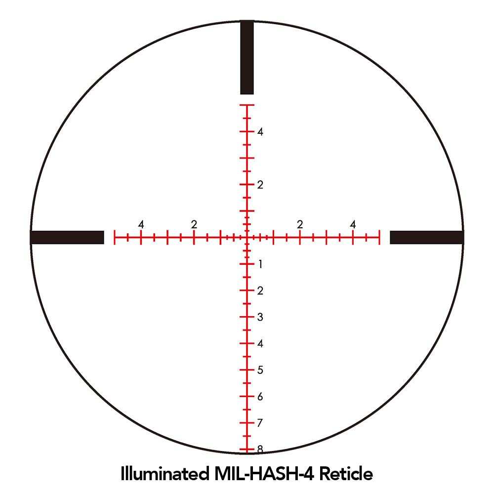 WIN A: Sightron S-Tac 4-20x50 FFP IR MRAD Zero Stop 0.1 MRAD Mil-Hash 4 Rifle Scope OR £400 OPW Store Credit