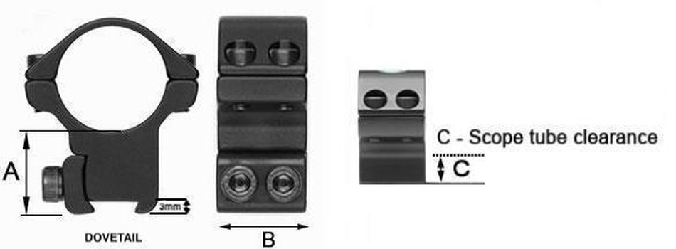 Sportsmatch TO95 Sako 90 2 Piece Medium 30mm Rifle Scope Rings Hunter, Bavarian 17mm Dovetail