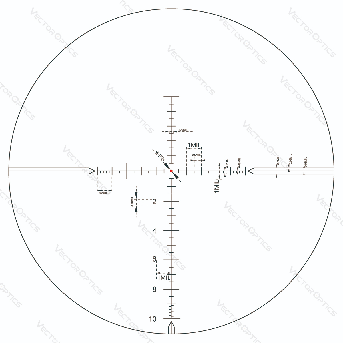 WIN A: Vector Optics Taurus 5-30X56 FFP Illuminated MPX1 0.1 MRAD Side Focus Zero Stop Target 30mm Rifle Scope 