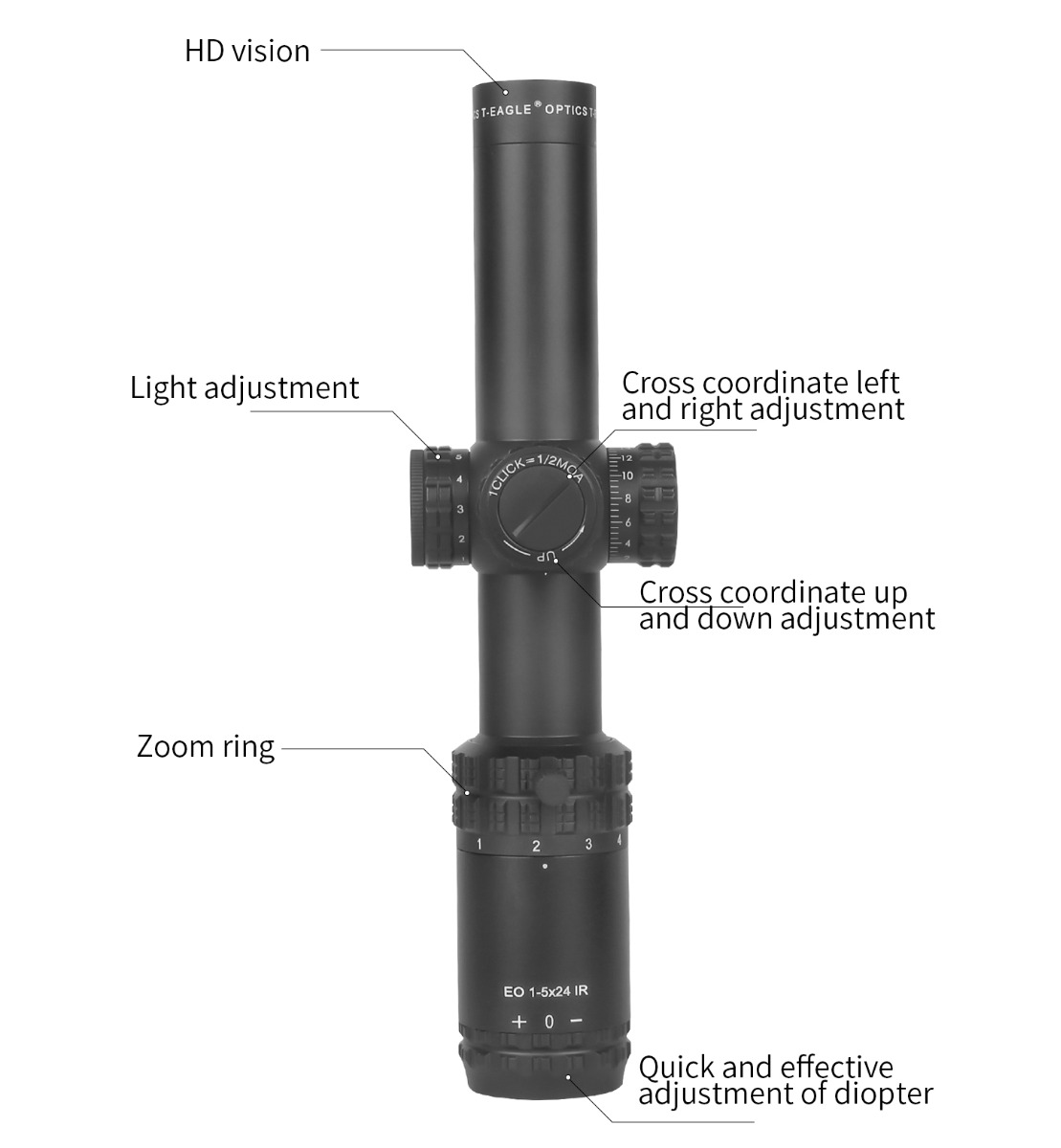 T-Eagle EO 1-5x24 Illuminated SFP MOA 1/2 MOA LT Rifle Scope with Rings 