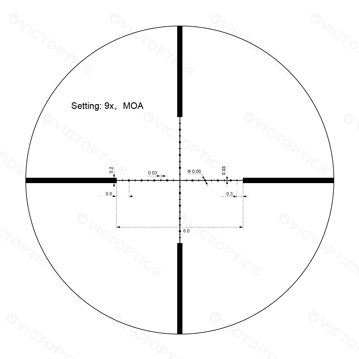 WIN A: Vector Optics Cerato VictOptics C3 Ultra Compact 3-9x32 SFP Mildot AO (3 Yards) 1" Rifle Scope + Weaver Scope Rings