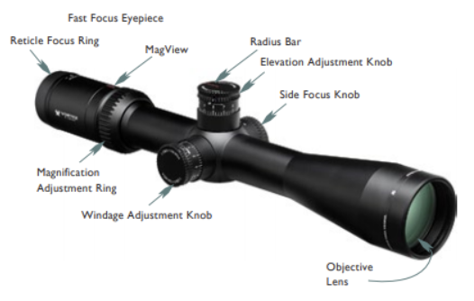 Rifle Scope Diagram