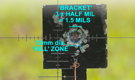 Short MRAD example