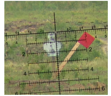 MOA target