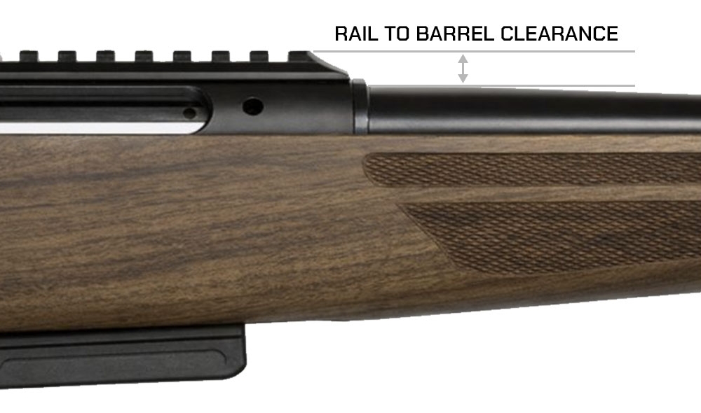 Diagram showing where to measure rail to barrel clearance