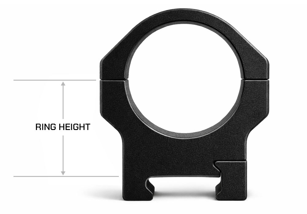 Diagram showing where ring height is measured from the base to the centre of the scope tube