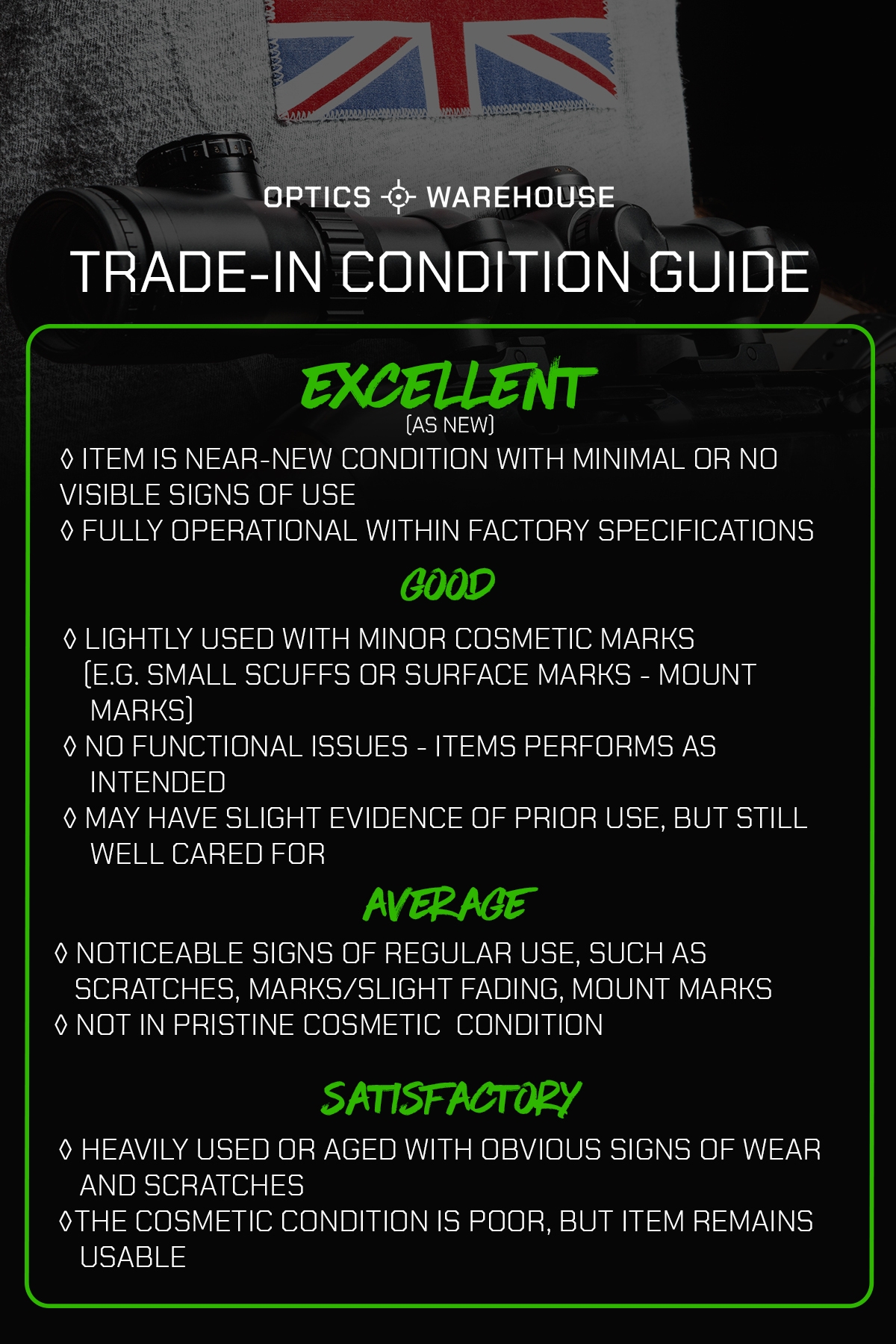 Trade-In Info